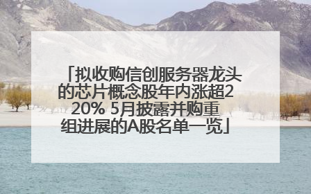 拟收购信创服务器龙头的芯片概念股年内涨超220% 5月披露并购重组进展的A股名单一览